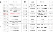 2019～2020学年第一学期第2周（9月9日—9月15日）主要活动安排