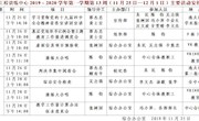 2019～2020学年第一学期第13周（11月25日—12月1日）主要活动安排