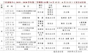 2019～2020学年第二学期第18周（6月15日—6月21日）主要活动安排