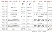 2020～2021学年第一学期第9周（10月26日—11月1日）主要活动安排