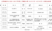 2020～2021学年第二学期第8周（4月12日—4月18日）主要活动安排
