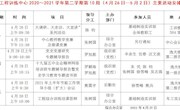 2020～2021学年第二学期第10周（4月26日—5月2日）主要活动安排