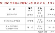 2020～2021学年第二学期第15周（5月31日—6月6日）主要活动安排