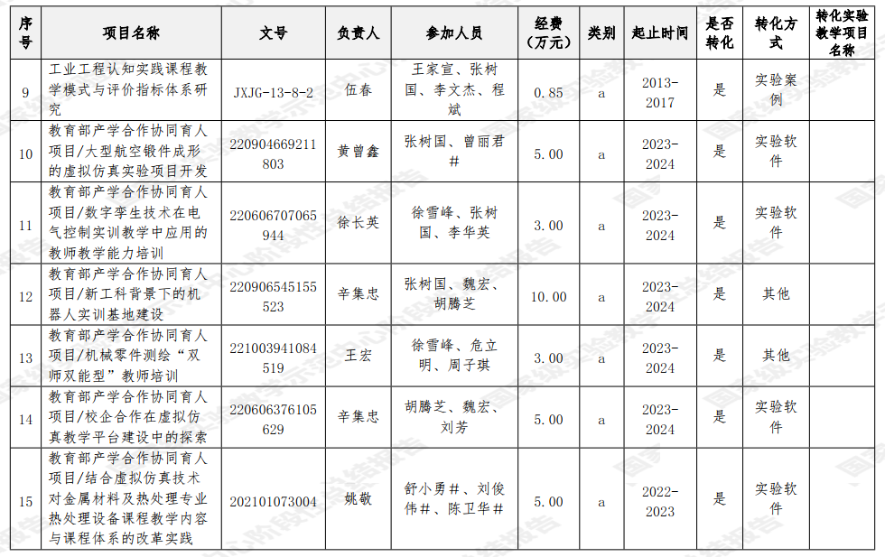 32e1837ed7d84993a39d4c451bca64a0.png