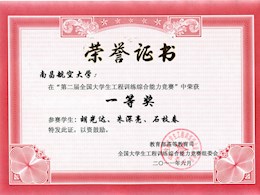 第二届全国大学生工程训练综合能力竞赛学生获奖证书                          